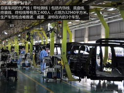 先進(jìn)技術(shù)打造商務(wù)典范 探福建奔馳工廠